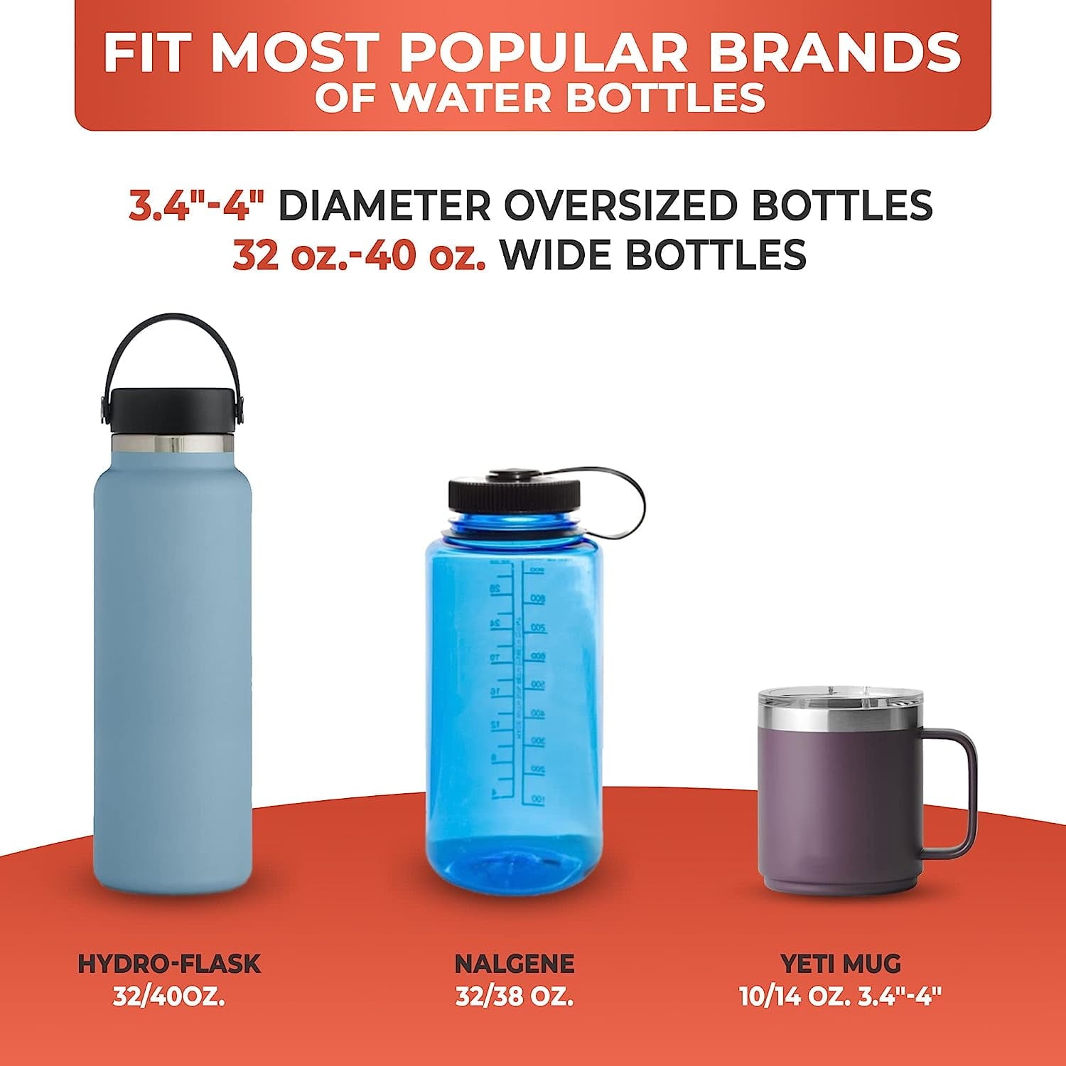 Cup Holder Expander - Fits Hydro Flasks 32/40 oz, Nalgene,  &amp; Large Bottles up to 3.8  Wide - for  up to 3.2  Wide - Black Edition-29ET