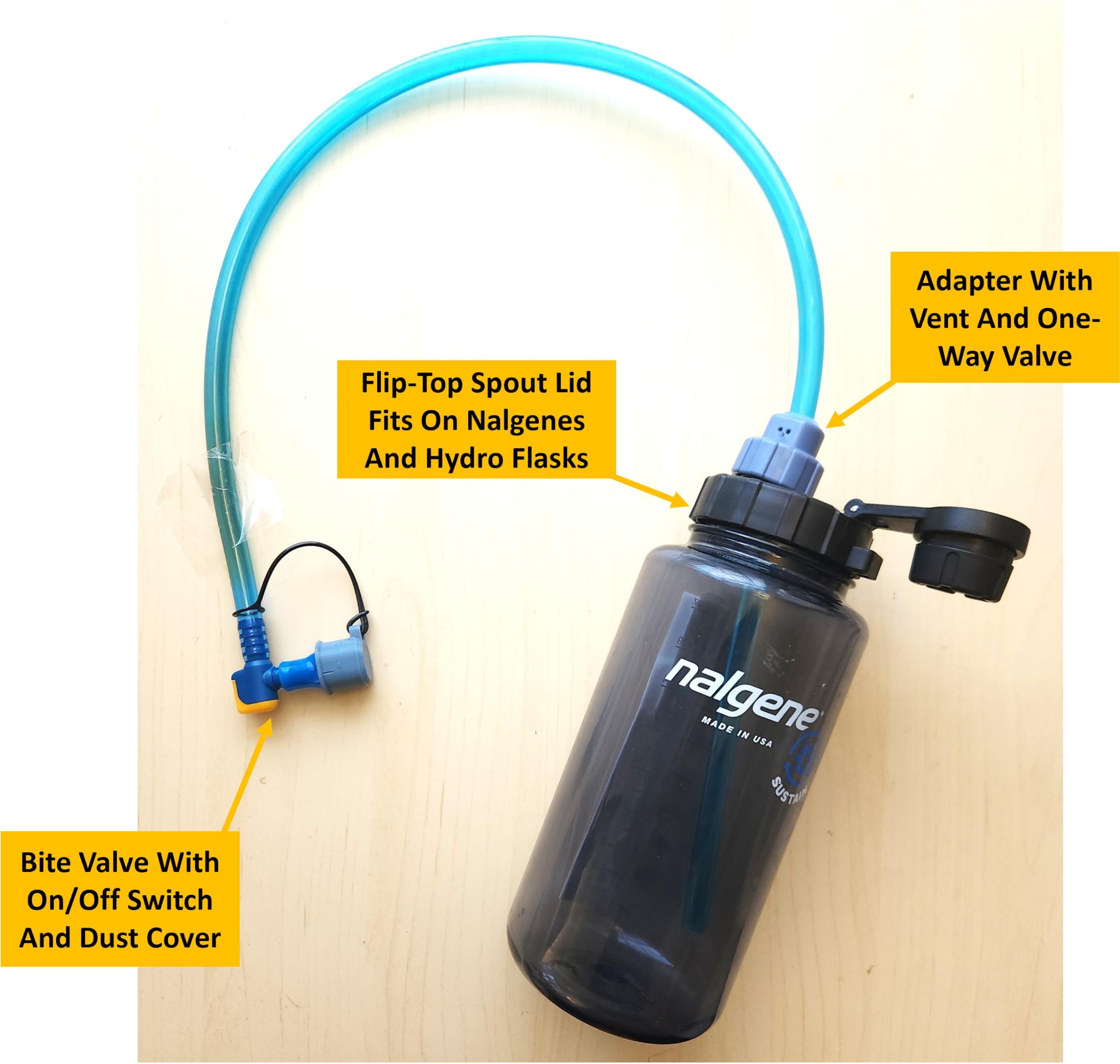 Universal Hydration Adapter for Nalgene Smartwater Bottles 28mm Wide Mouth, Flip Top Spout Lid with Loop, Hiking Running Cycling Accessory, Blue Edition-WTE7