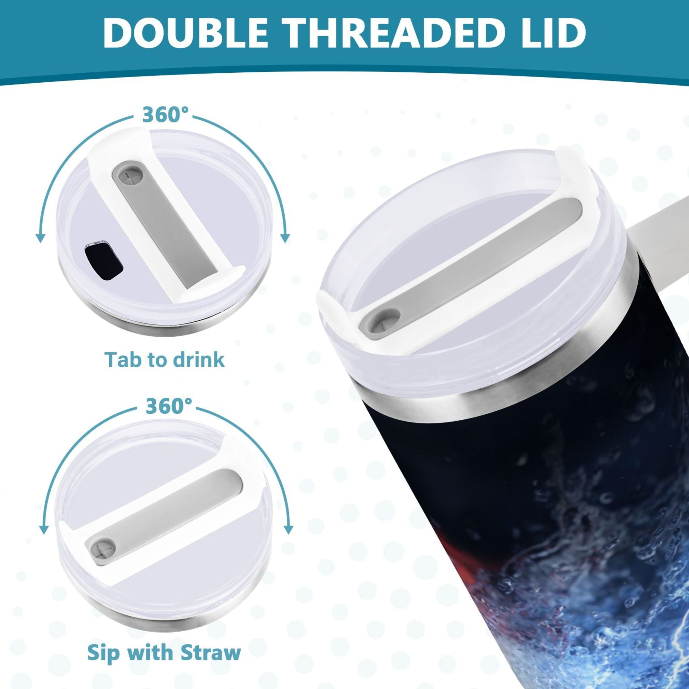 40 oz Insulated Stainless Steel Tumbler Double Wall Stainless Steel Tumbler with 2-Way Drinking Baseball with Water and Fire Edition-EUOP