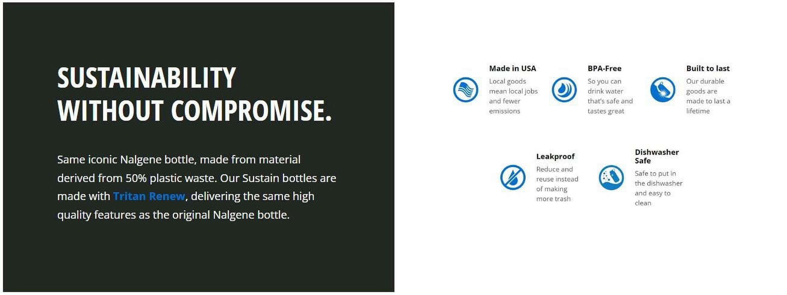 Nalgene 16oz Narrow Mouth Sustain Bottle Edition-GQDP