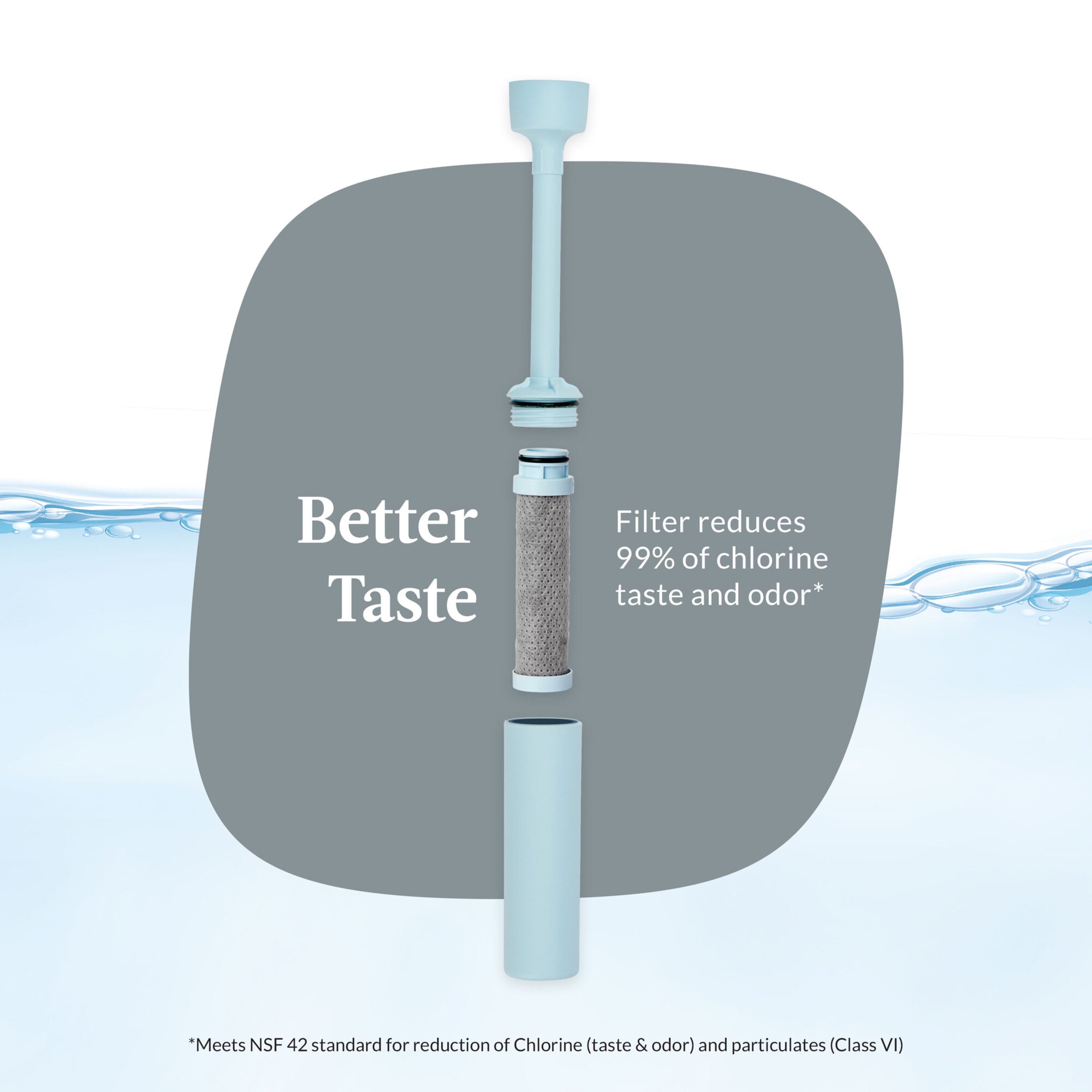 Contigo® Replacement Filter for Wells Filter Water Bottle with AUTOSPOUT® Straw Lid Edition-K1JV
