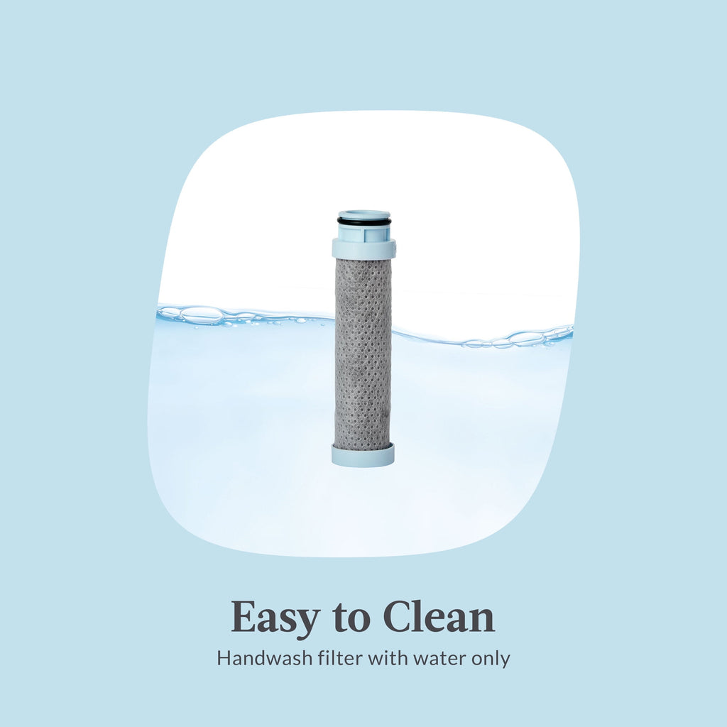 Contigo® Replacement Filter for Wells Filter Water Bottle with AUTOSPOUT® Straw Lid Edition-K1JV