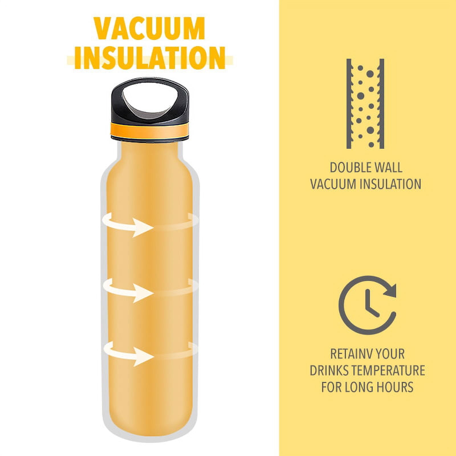 LIFE'S EASY 20 oz. Sports Insulated Water Bottle with Lid. Stainless Steel Vacuum Double Wall Thermo for Modern Hot and Cold Drinks, Simple Metal Hydro Canteen for Travel Men and Women (White) Edition-T4VT