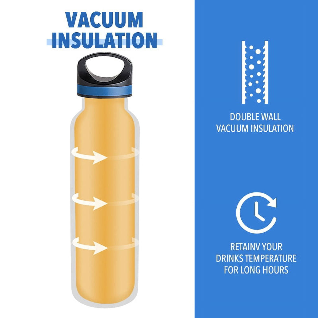 LIFE'S EASY 20 oz. Sports Insulated Water Bottle with Lid. Stainless Steel Vacuum Double Wall Thermo for Modern Hot and Cold Drinks, Simple Metal Hydro Canteen for Travel Men and Women (White) Edition-T4VT