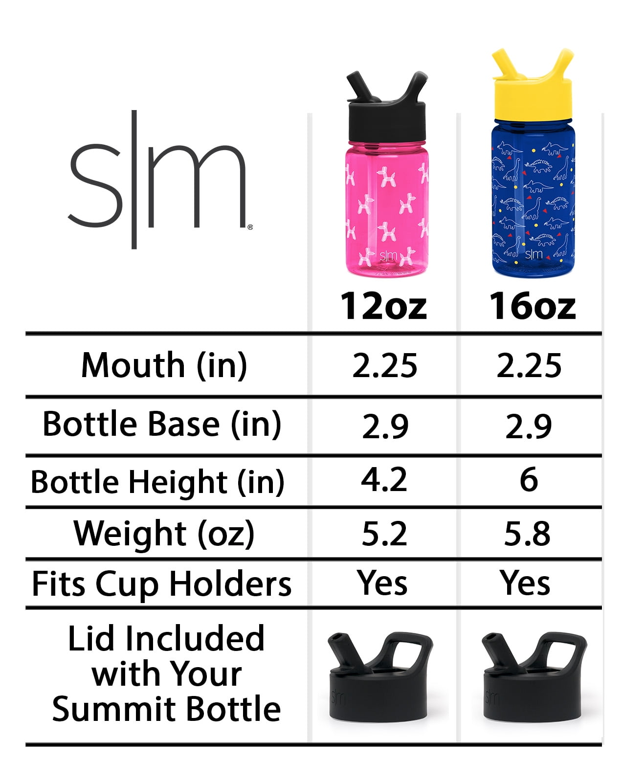 Simple Modern Disney 12oz Summit Kids Tritan Water Bottle with Straw Lid for Toddler - Dishwasher Safe Travel Tumbler - Disney: Mickey Retro Edition-0WJL