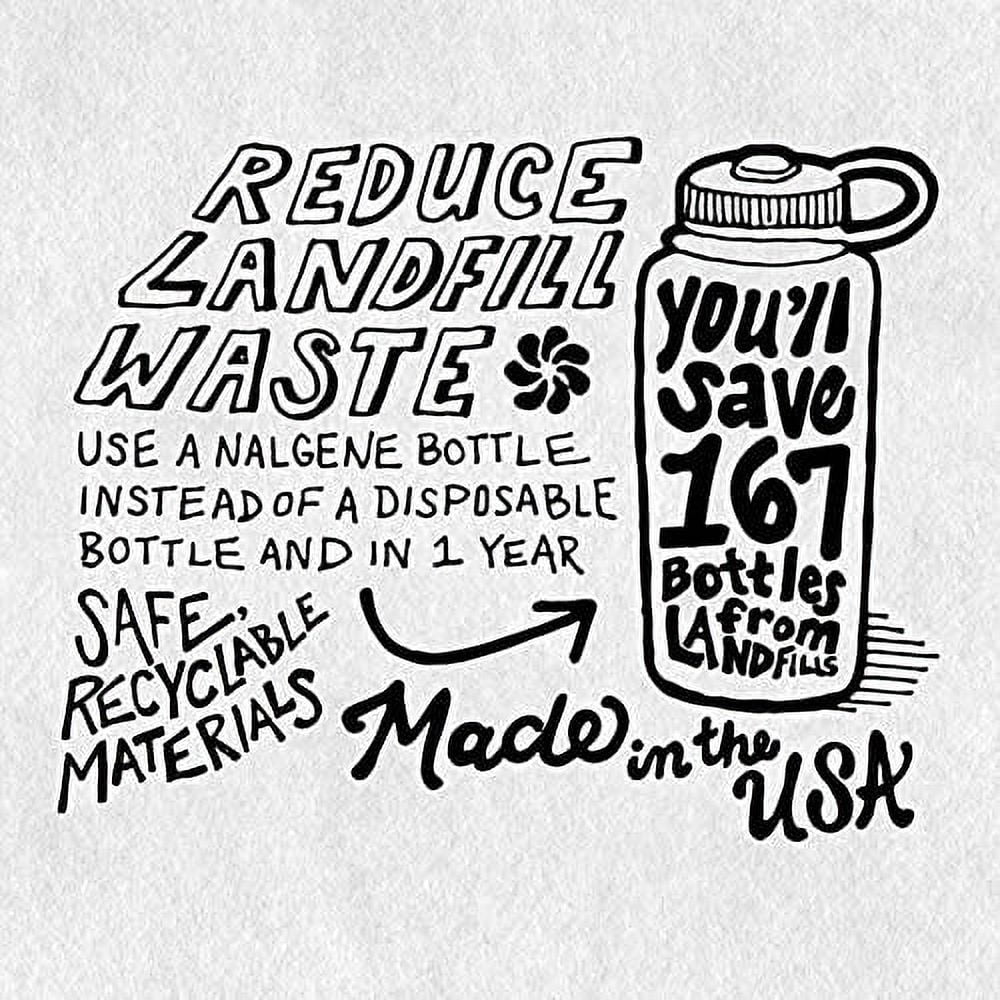 Nalgene Wide Mouth Cantene (32-Ounce) Edition-IQOE