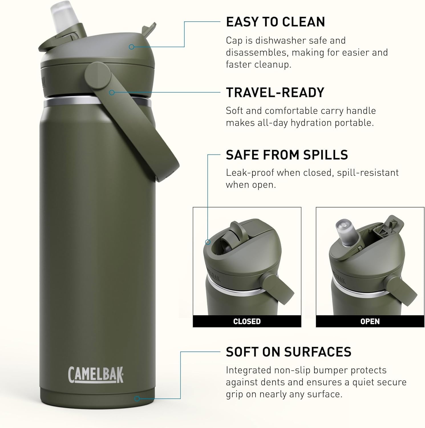 CamelBak Thrive™ Flip Straw Insulated Stainless Steel Water Bottle, 20oz, Moss Edition-4UJA