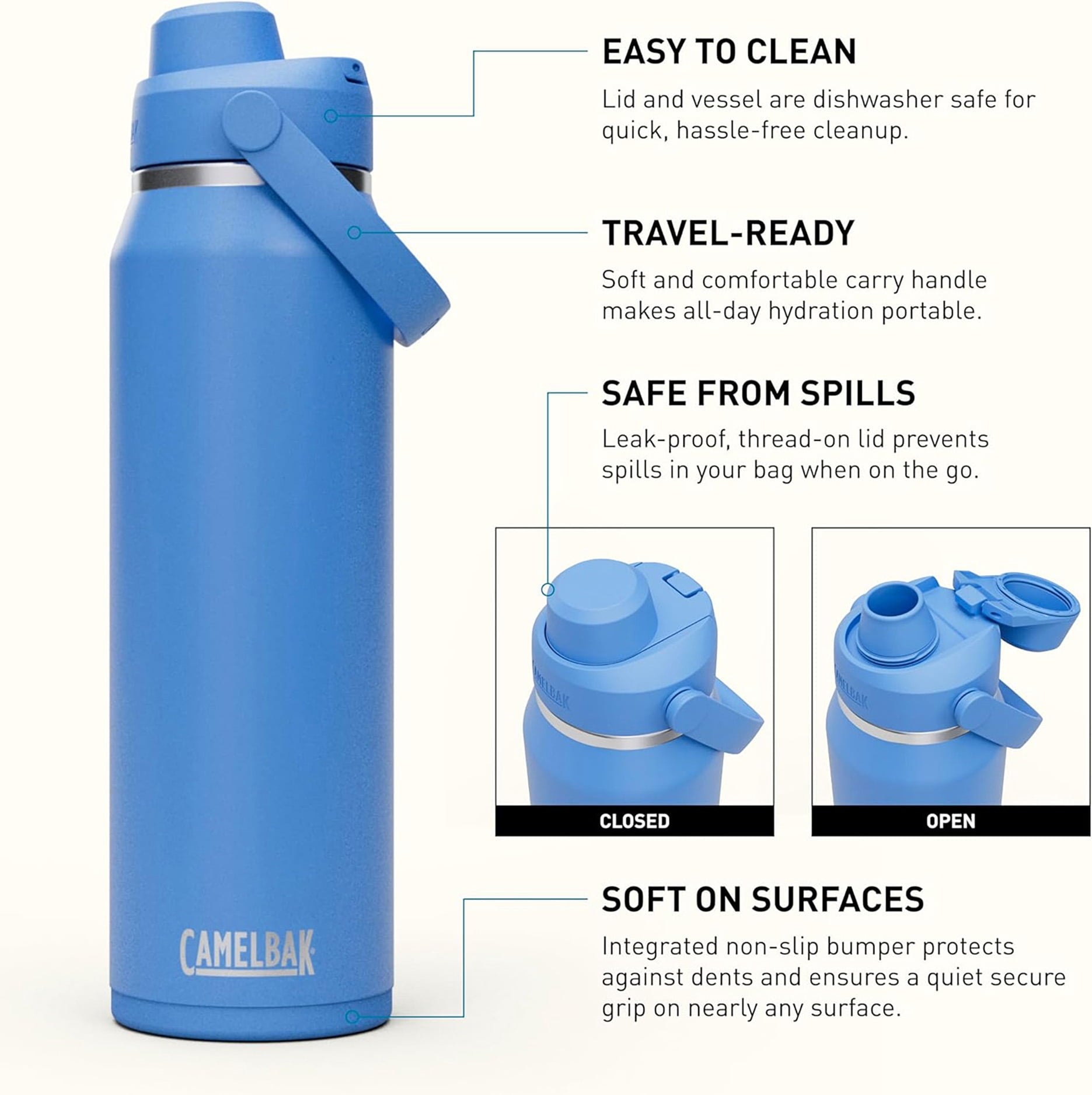 Camelbak Thrive™ Chug Stainless Steel Water Bottle 32oz, Sky Blue Edition-V47P