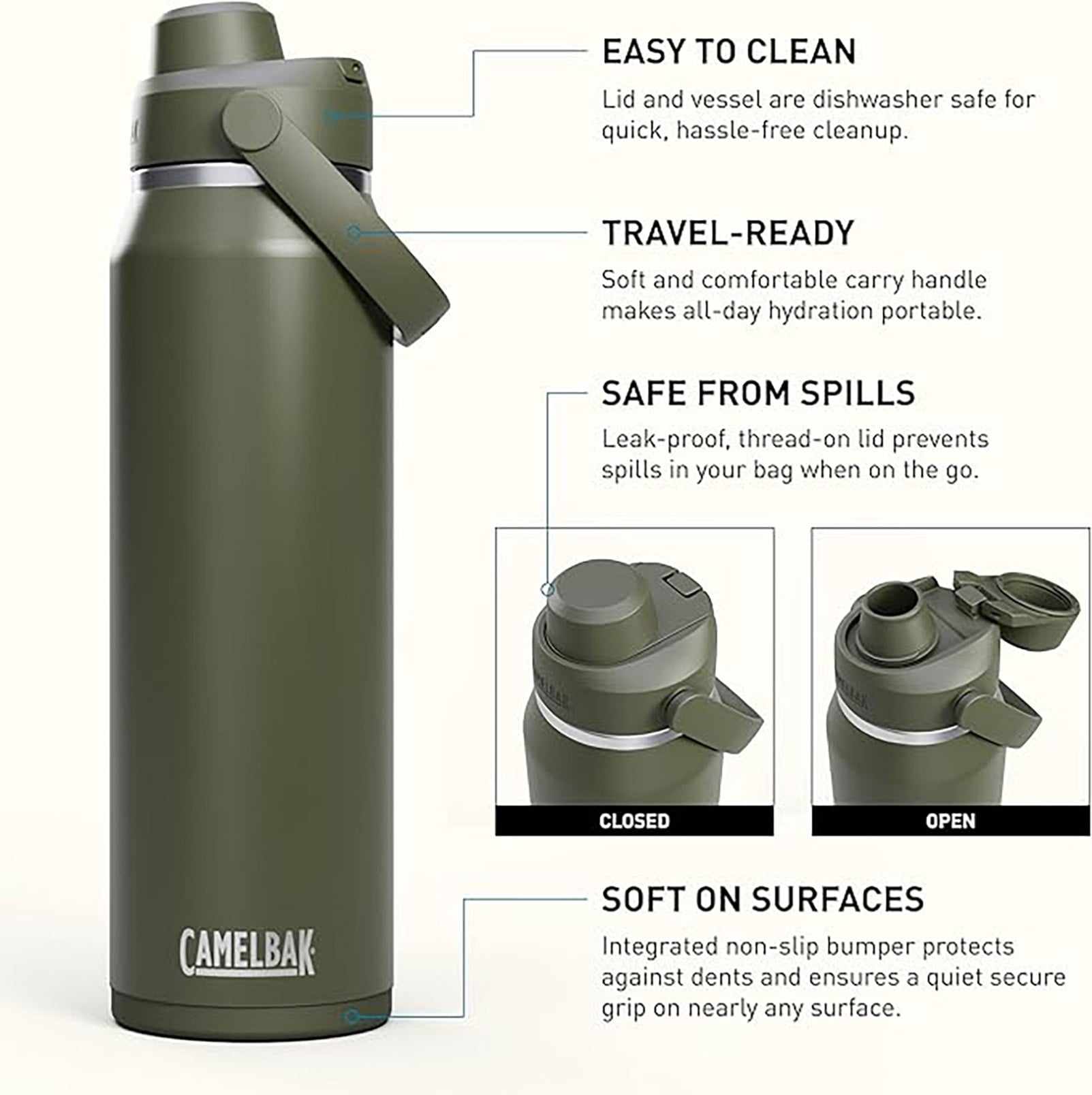 Camelbak Thrive™ Chug Stainless Steel Water Bottle 32oz, Sky Blue Edition-V47P