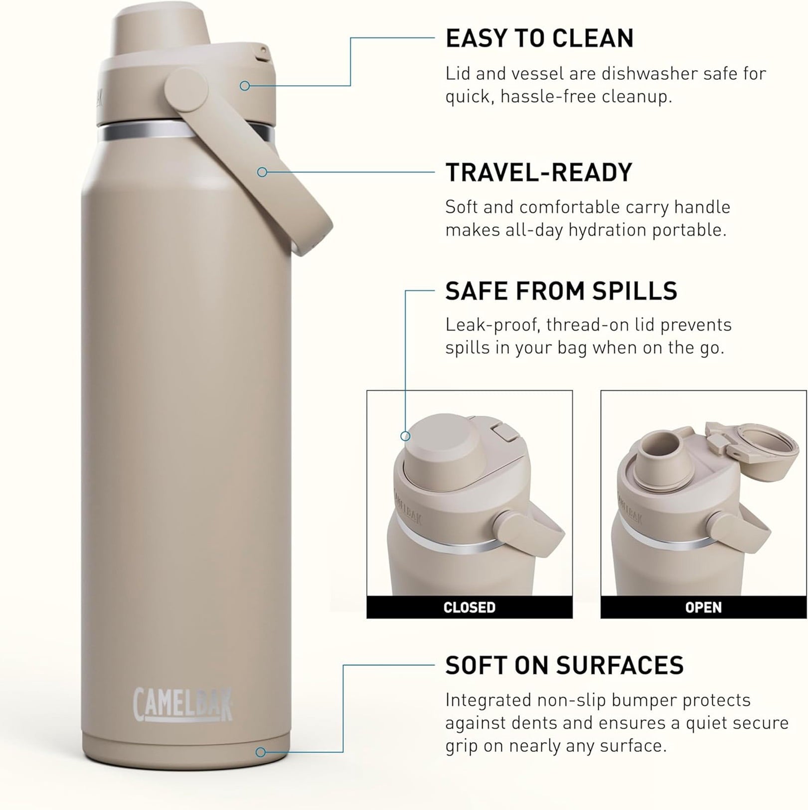 Camelbak Thrive™ Chug Stainless Steel Water Bottle 32oz, Sky Blue Edition-V47P