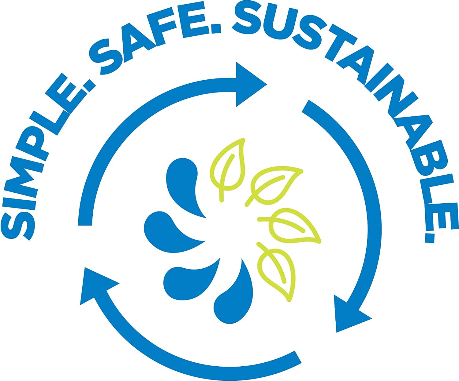 Nalgene Sustain Tritan BPA-Free Water Bottle Made with Material Derived from 50% Plastic Waste (using ISCC certified mass balance), 48 OZ, Wide Mouth, Blue Edition-ZS00