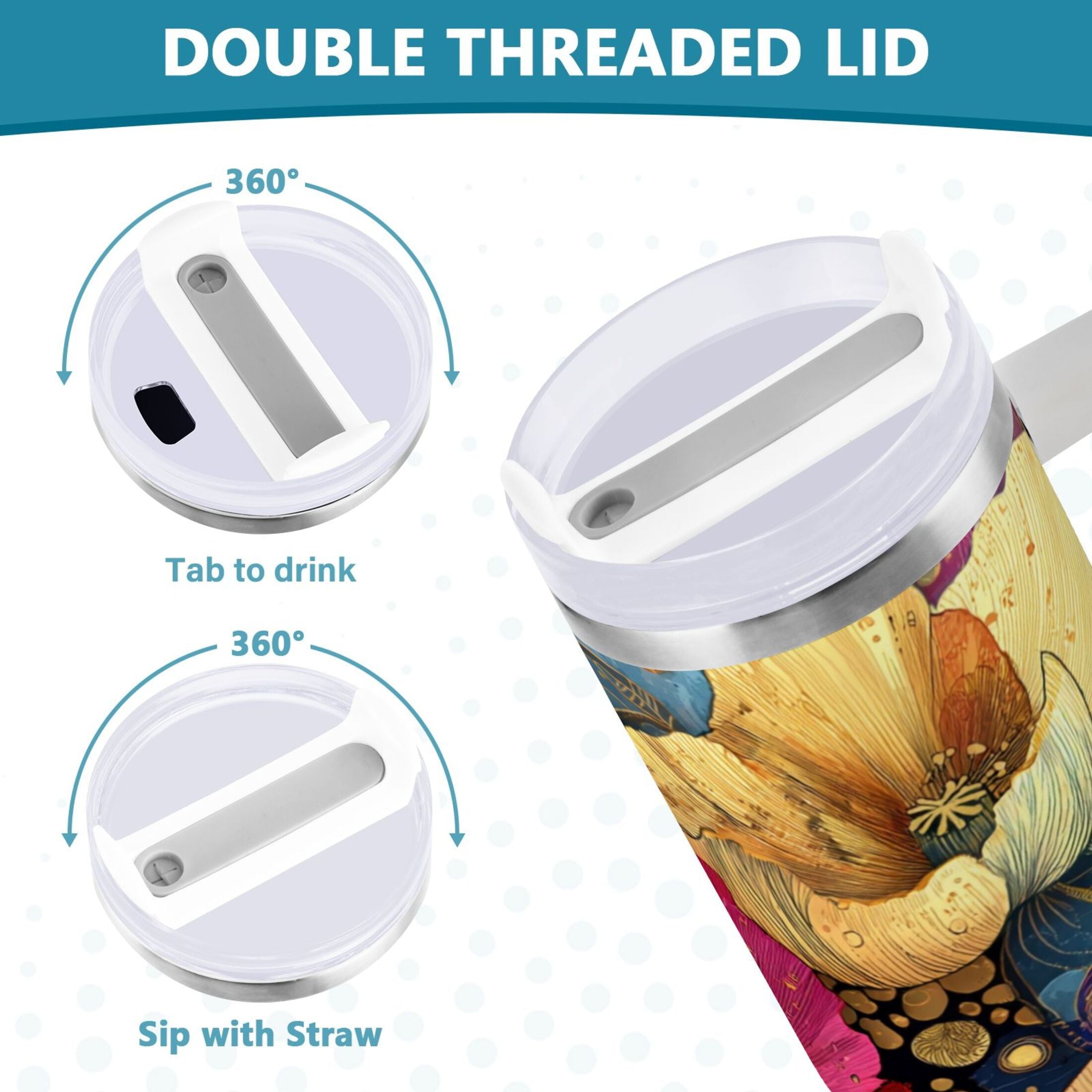 40 oz Insulated Stainless Steel Tumbler Double Wall Stainless Steel Tumbler with 2-Way Drinking Vibrant and Intricate Flowers Edition-R4C3