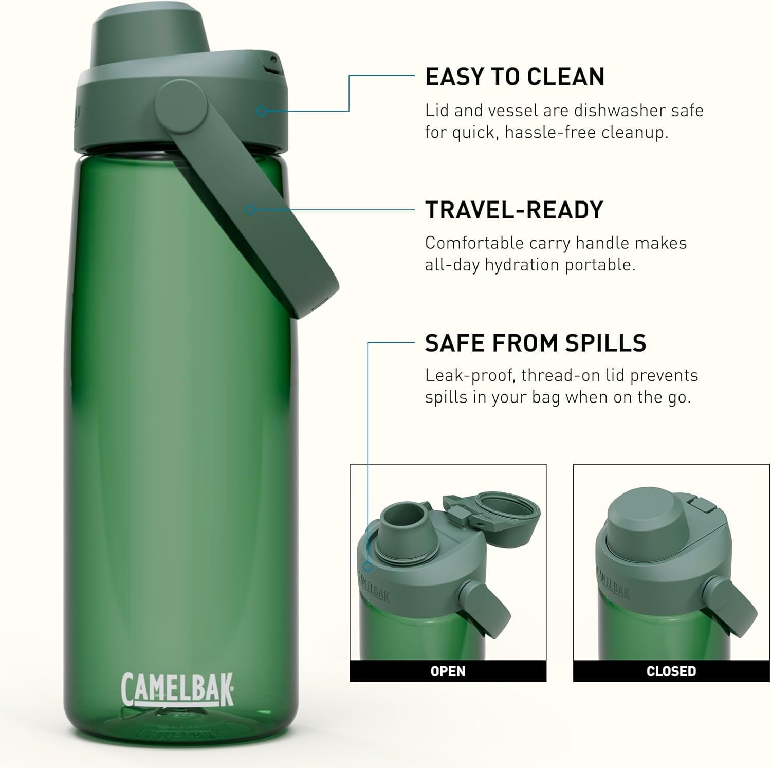 Camelbak Thrive Chug 25oz Water Bottle, Forest Green Edition-L4MN