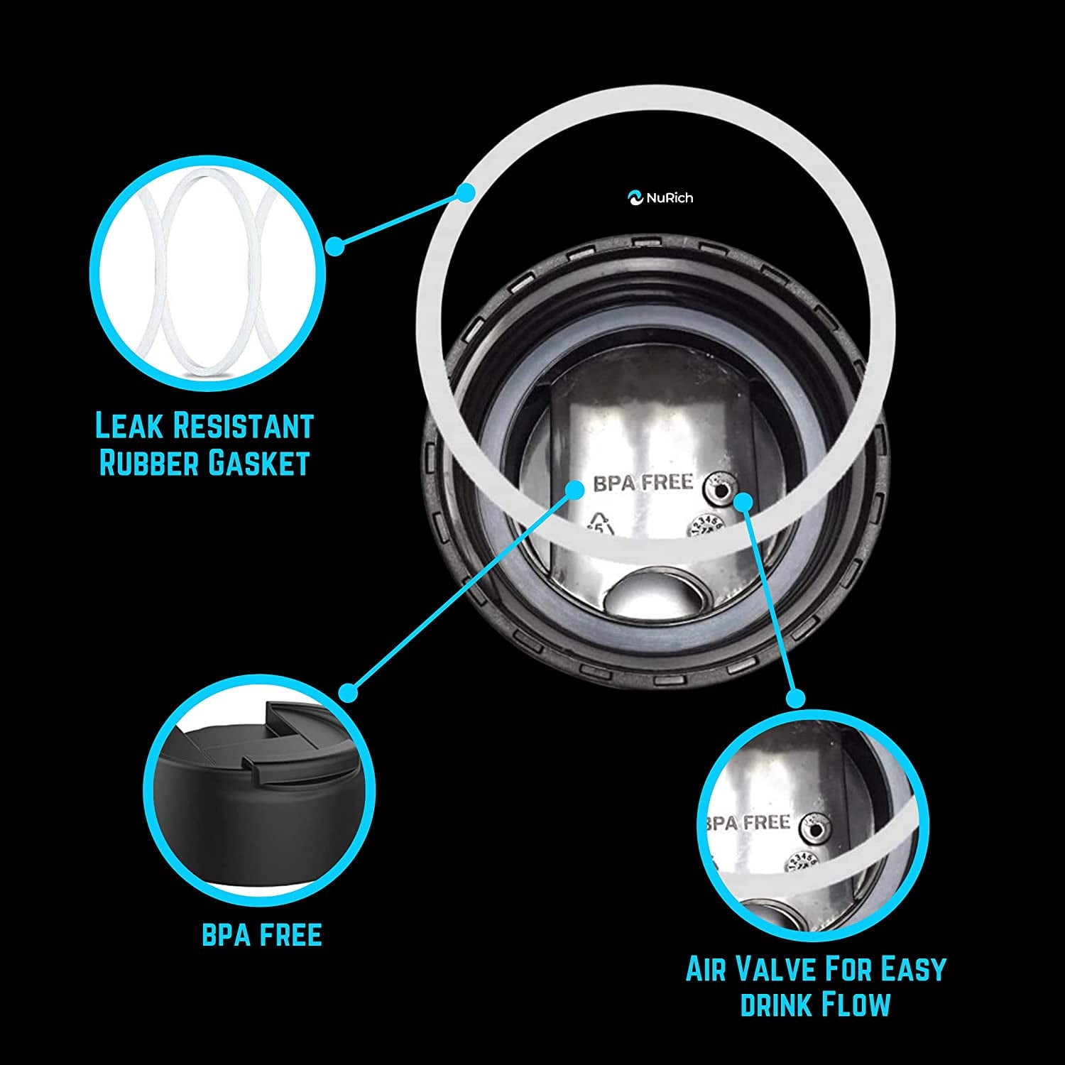 NuRich Hydro Wide Mouth Flip and Sip Replacement Coffee Lid or Cap Accessories Compatible with Hydroflask, Nalgene, and Many More Top Water Bottle Brands Sizes 12 16 18 20 32 40 64 Ounce Edition-0YKN