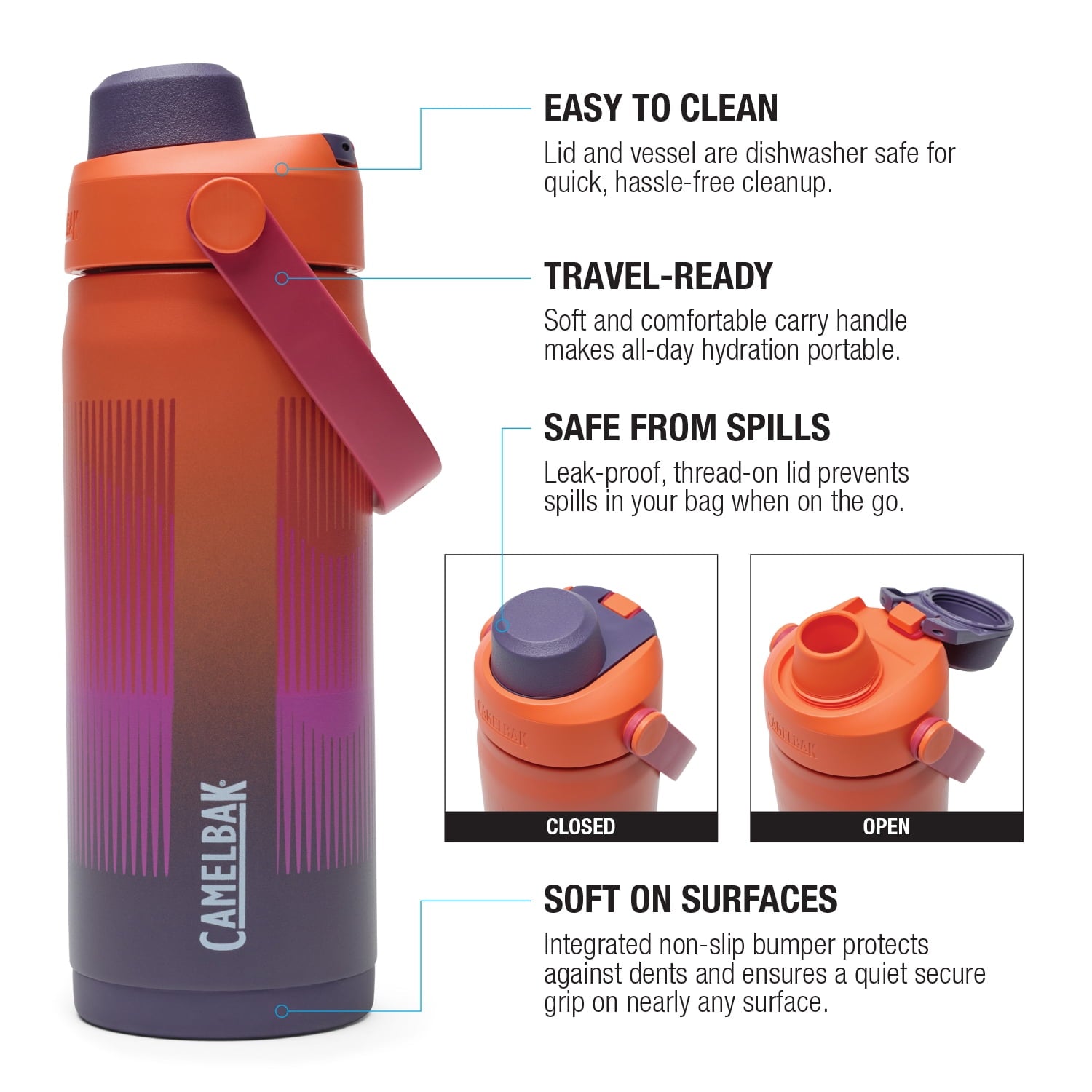 Camelbak Thrive Chug 16oz Stainless Steel Bottle Misty Mountain Edition-EM5W