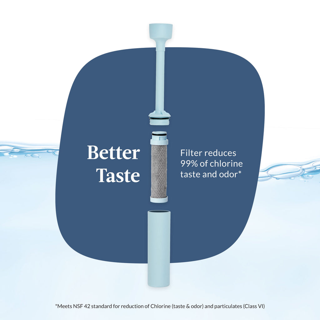 Contigo® Wells Plastic Filter Water Bottle with AUTOSPOUT® Straw Lid, 24 Oz., Dark Ice Edition-2FLB