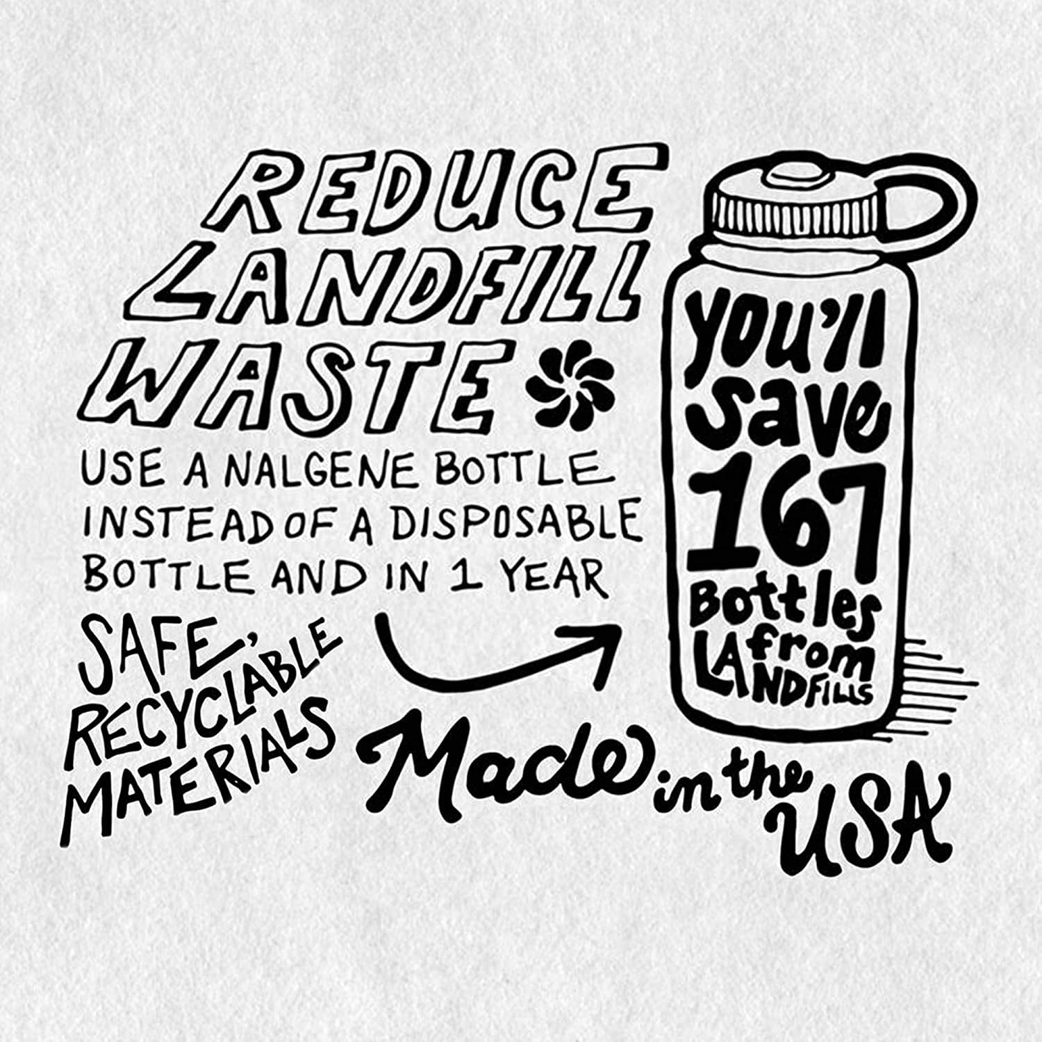 Nalgene 16oz Wide Mouth Sustain Bottle Edition-6462