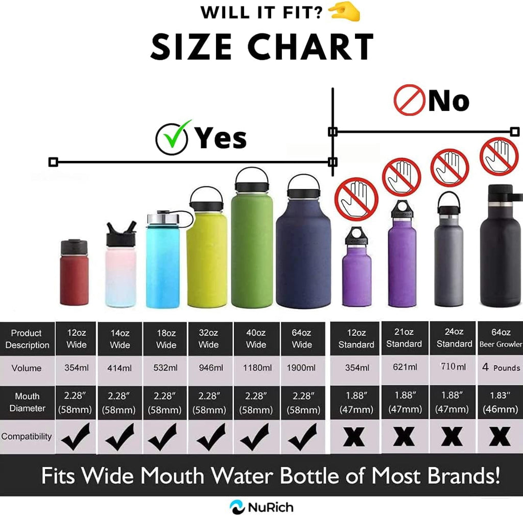 NuRich Loop Top Lid for Wide Mouth Hydro Flask, Nalgene &amp; Simple Water Bottles Edition-V43R