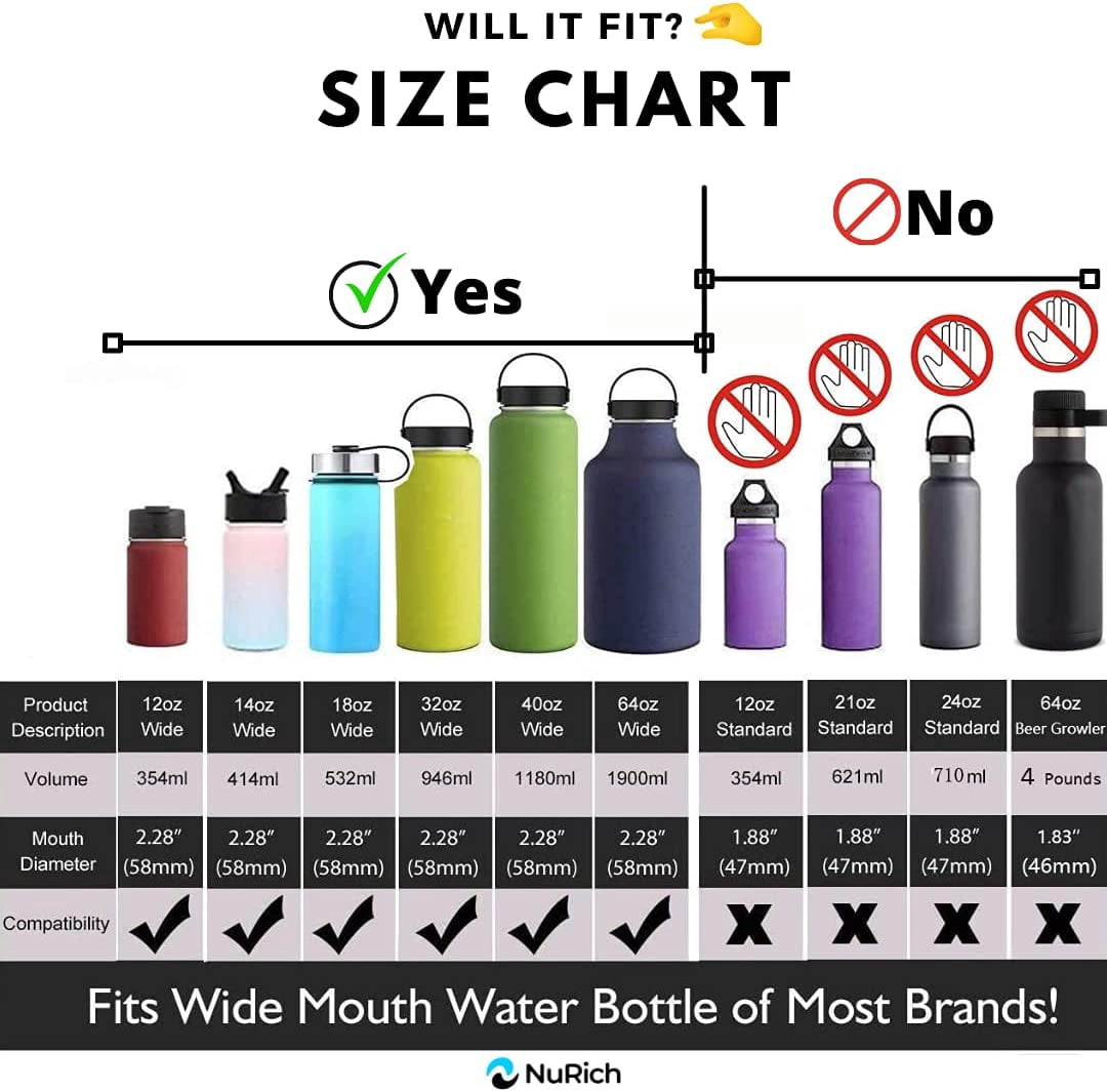 NuRich Loop Top Lid for Wide Mouth Hydro Flask, Nalgene &amp; Simple Water Bottles Edition-V43R