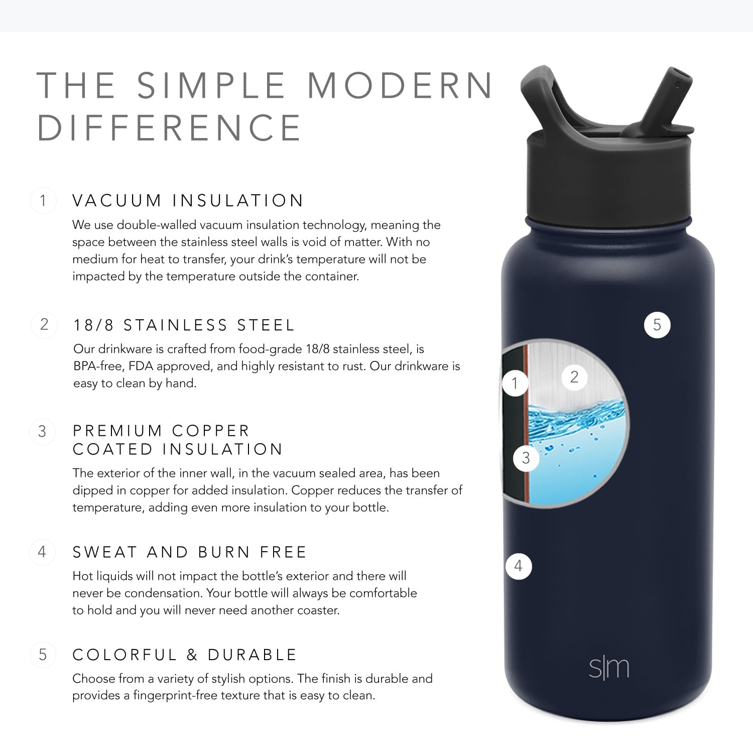 Simple Modern Summit Water Bottle Straw Lid Vacuum Insulated Stainless Steel Bottle | 18 fl oz Edition-S5J6