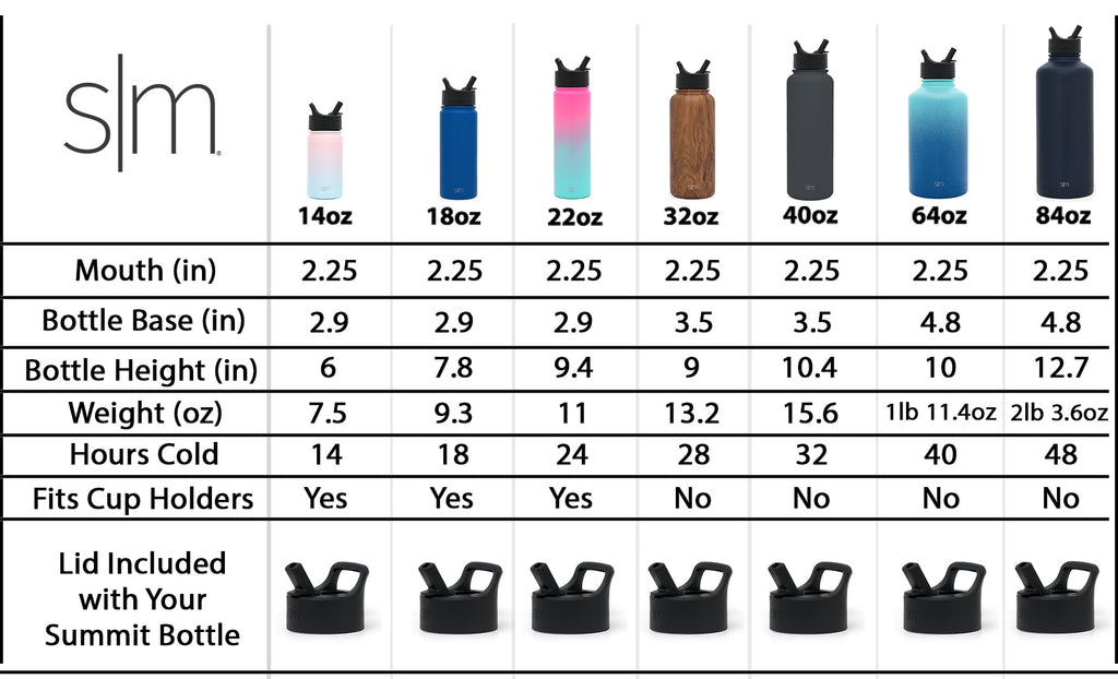 Simple Modern Summit Water Bottle Straw Lid Vacuum Insulated Stainless Steel Bottle | 18 fl oz Edition-S5J6