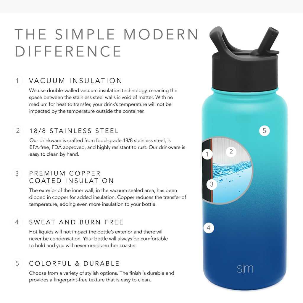 Simple Modern Summit Water Bottle Straw Lid Vacuum Insulated Stainless Steel Bottle | 18 fl oz Edition-S5J6