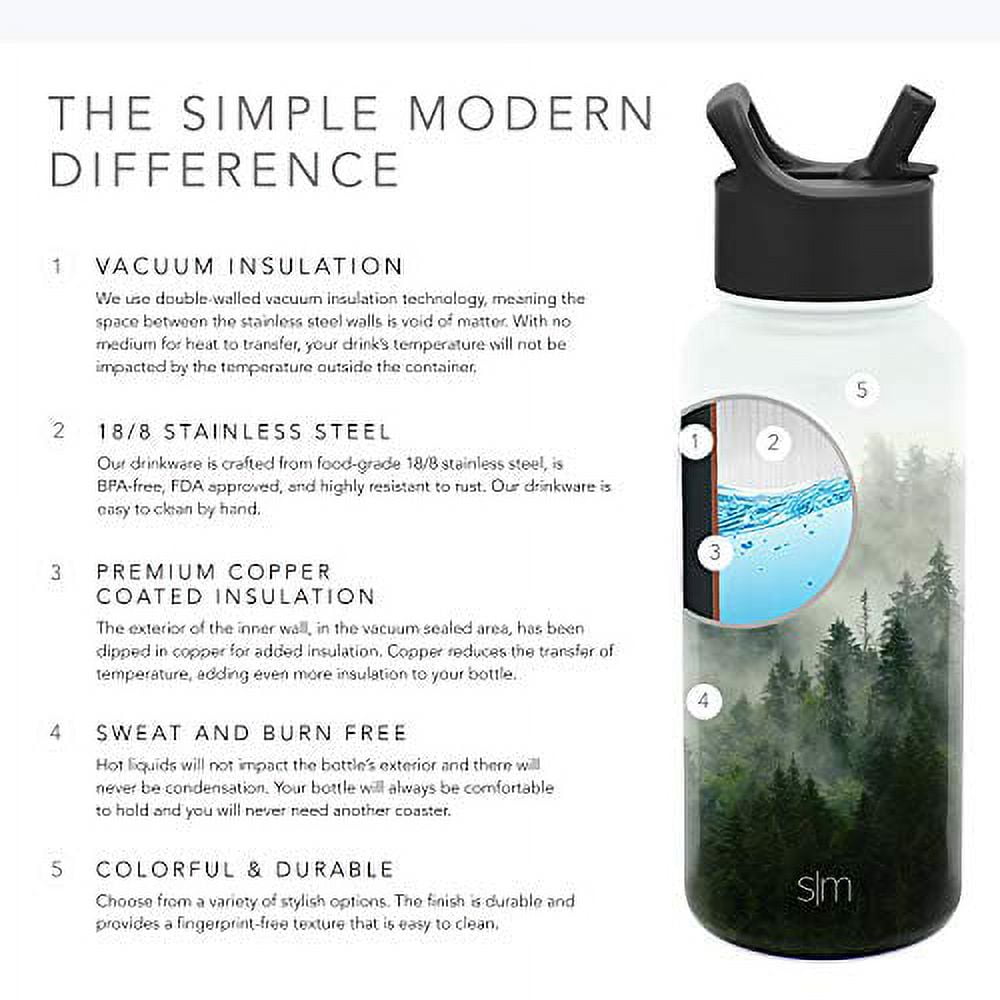 Simple Modern Summit Water Bottle Straw Lid Vacuum Insulated Stainless Steel Bottle | 18 fl oz Edition-S5J6