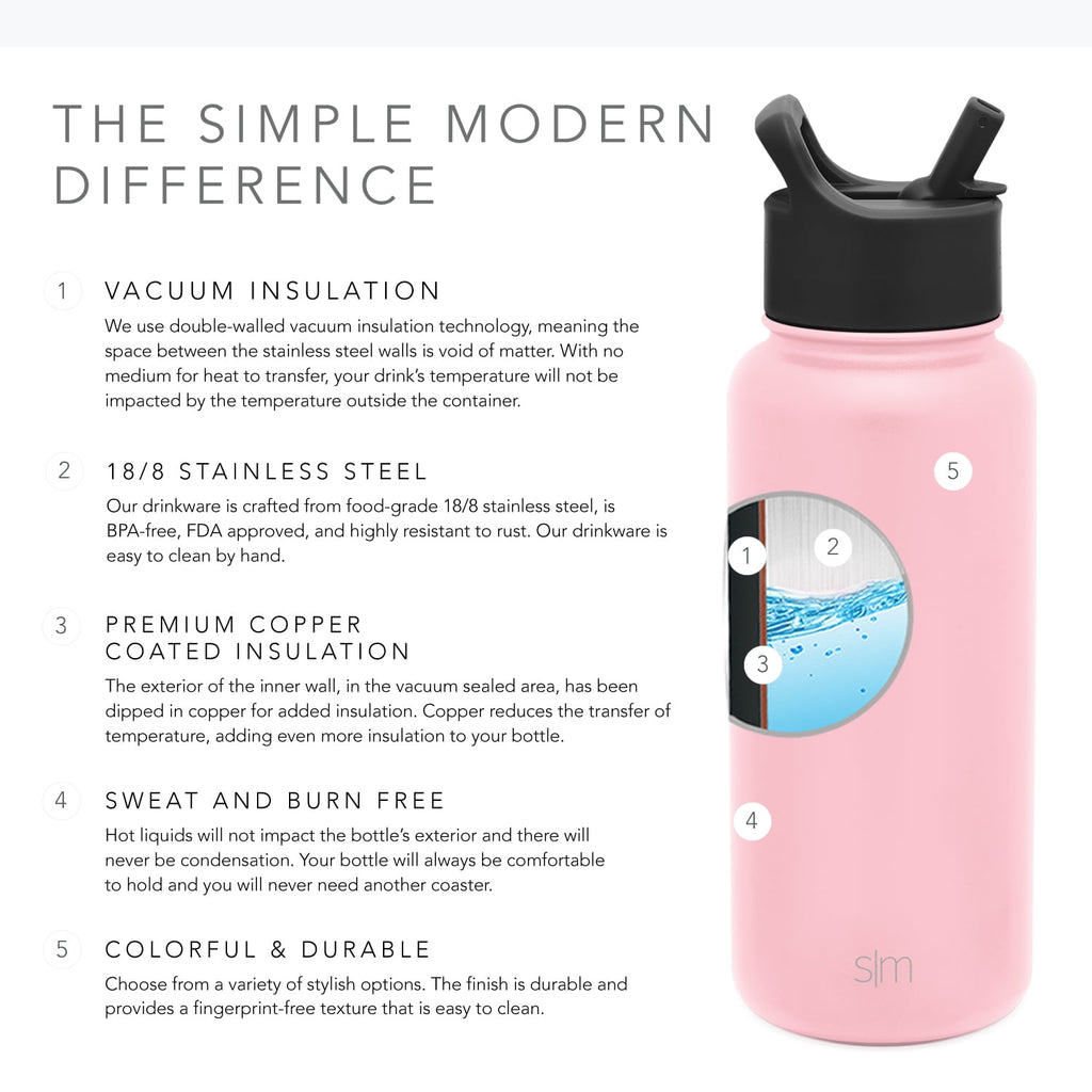 Simple Modern Summit Water Bottle Straw Lid Vacuum Insulated Stainless Steel Bottle | 18 fl oz Edition-S5J6