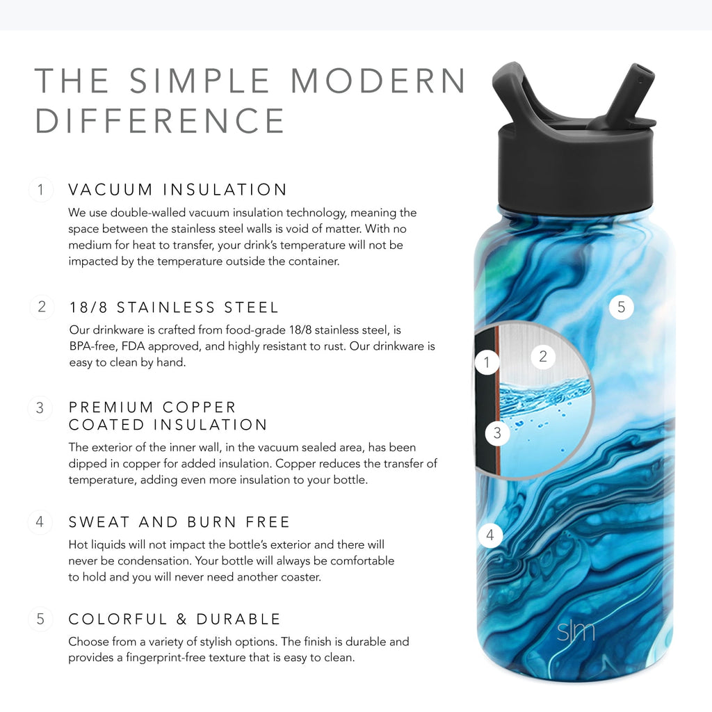 Simple Modern Summit Water Bottle Straw Lid Vacuum Insulated Stainless Steel Bottle | 18 fl oz Edition-S5J6