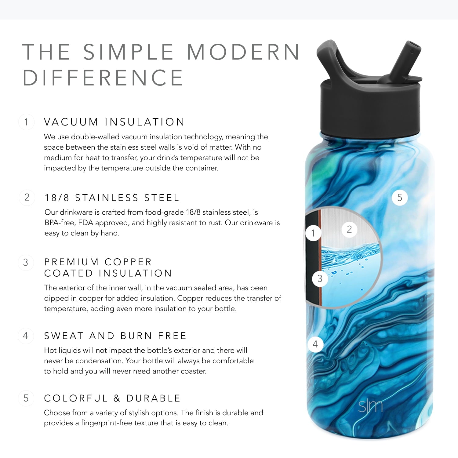 Simple Modern Summit Water Bottle Straw Lid Vacuum Insulated Stainless Steel Bottle | 18 fl oz Edition-S5J6
