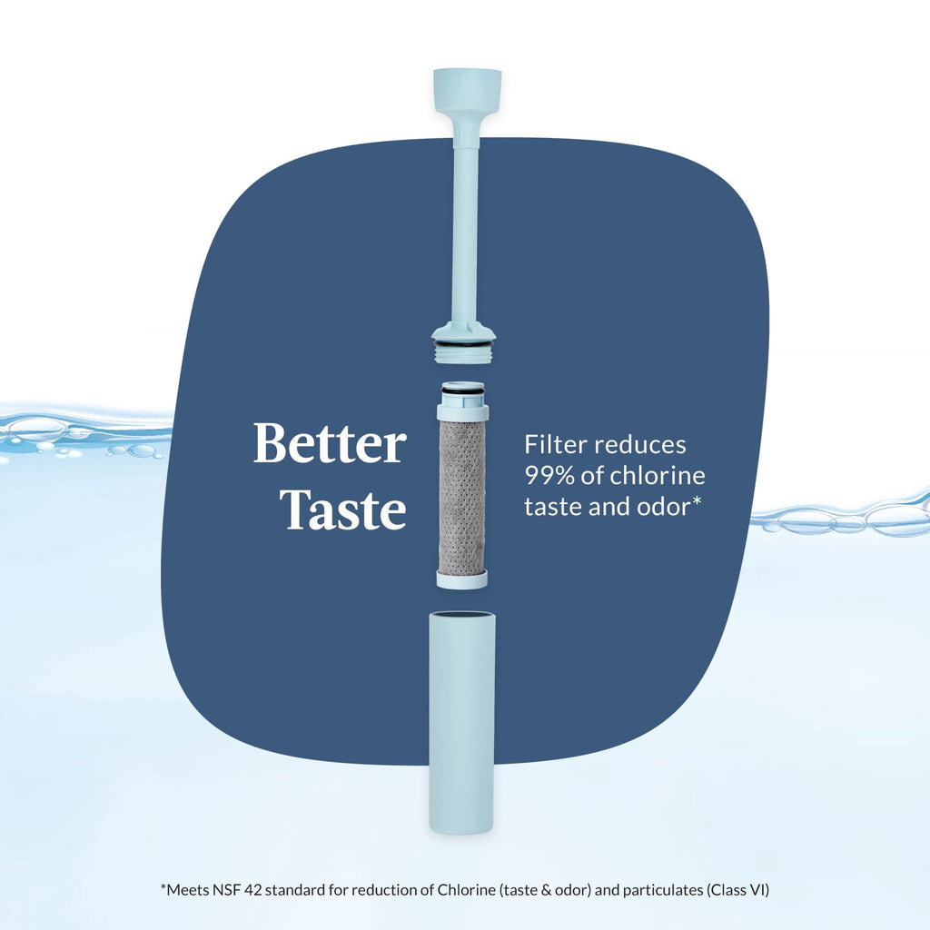 Contigo Wells Plastic Filter Water Bottle with AUTOSPOUT Straw Lid, 32 oz., Dark Ice Edition-ZP1S