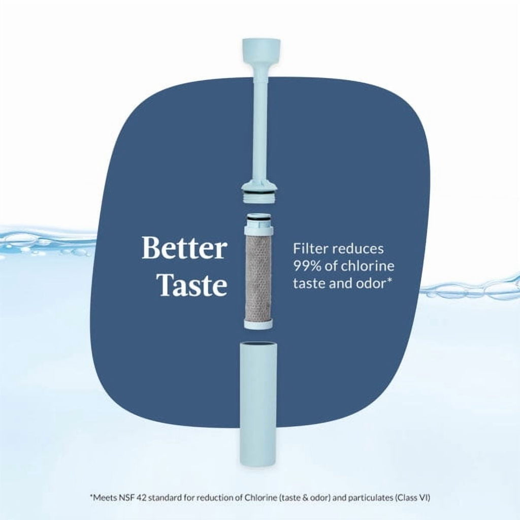 Contigo 24 oz. Wells Chill Stainless Steel Filter Bottle w/ Filters - Dark Ice Edition-NZRT