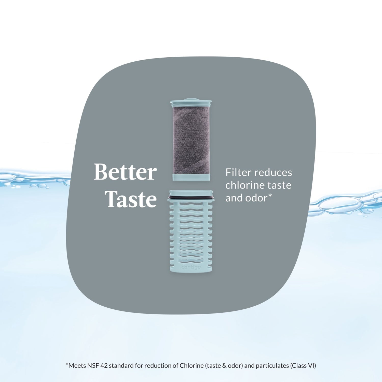 Contigo Clybourn FreeFlow Filter Water Bottle Replacement Filter, 1 Count Edition-M955