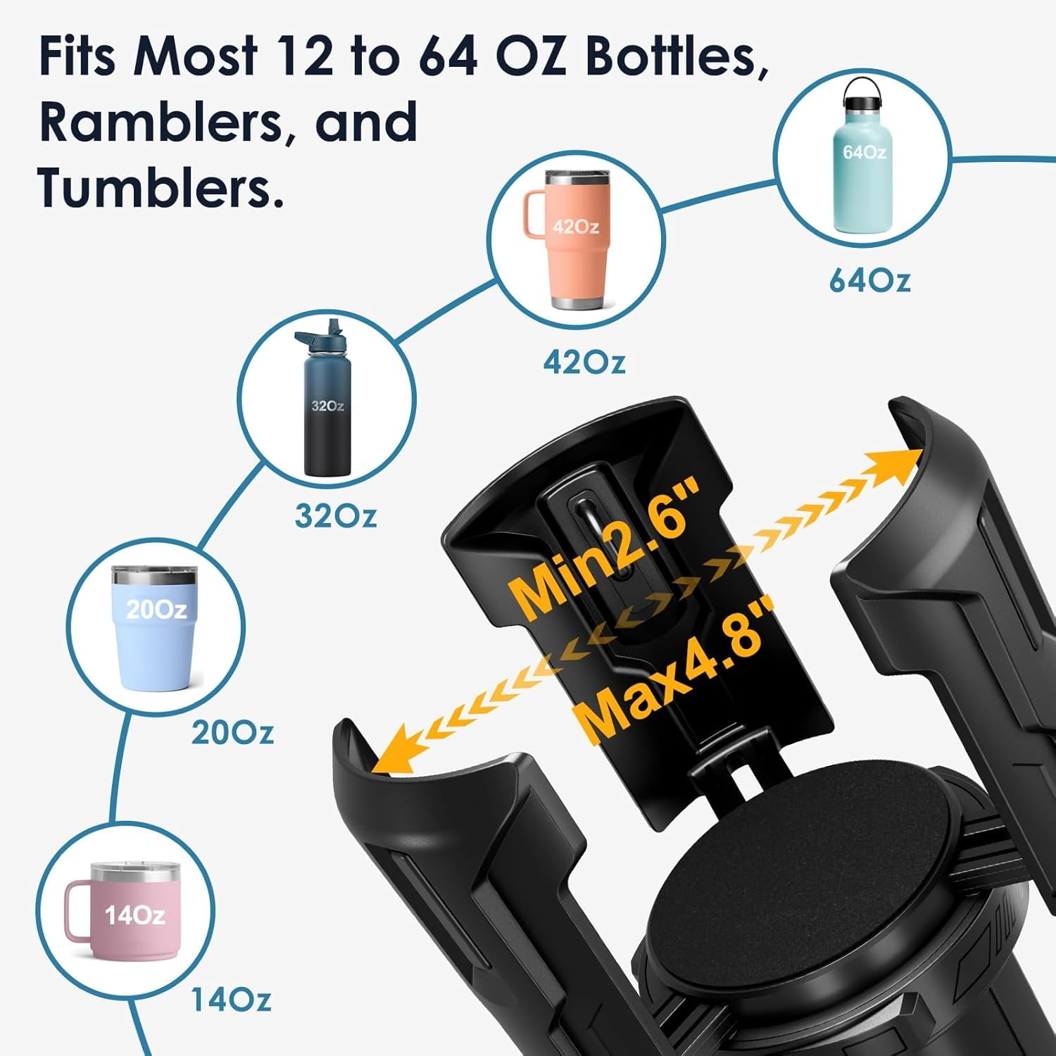 Cup Holder Expander: One-Button Open, Universal, Adjustable Holder(Diameter 2.6"- 4.8"), Cup Holder Expander for , , Nalgene, Takeya, Camelbak, Ramblers, , Tumblers, Mugs Edition-9E9K