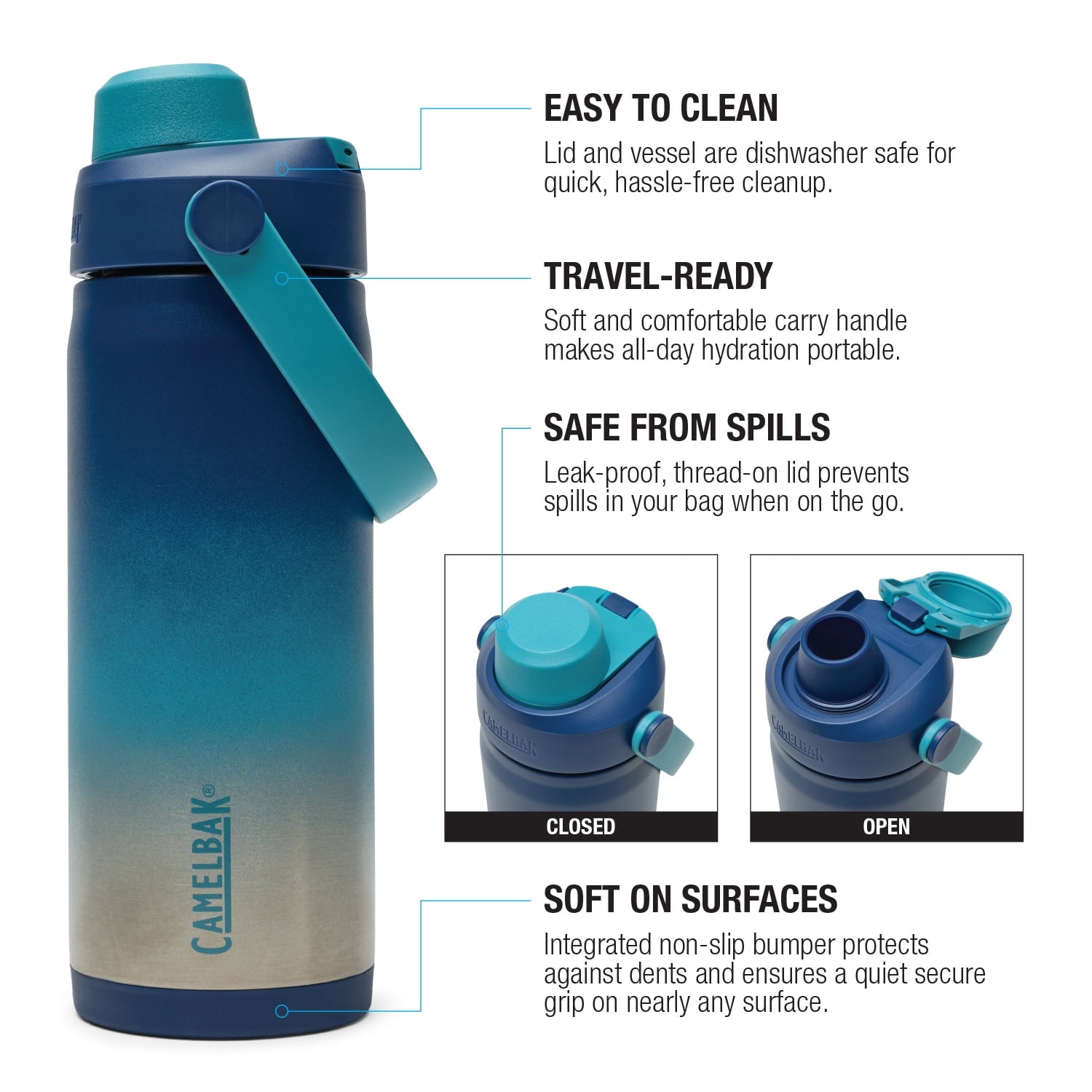 Camelbak Thrive Chug 16oz Stainless Bottle, Blue Haze Edition-UXPH