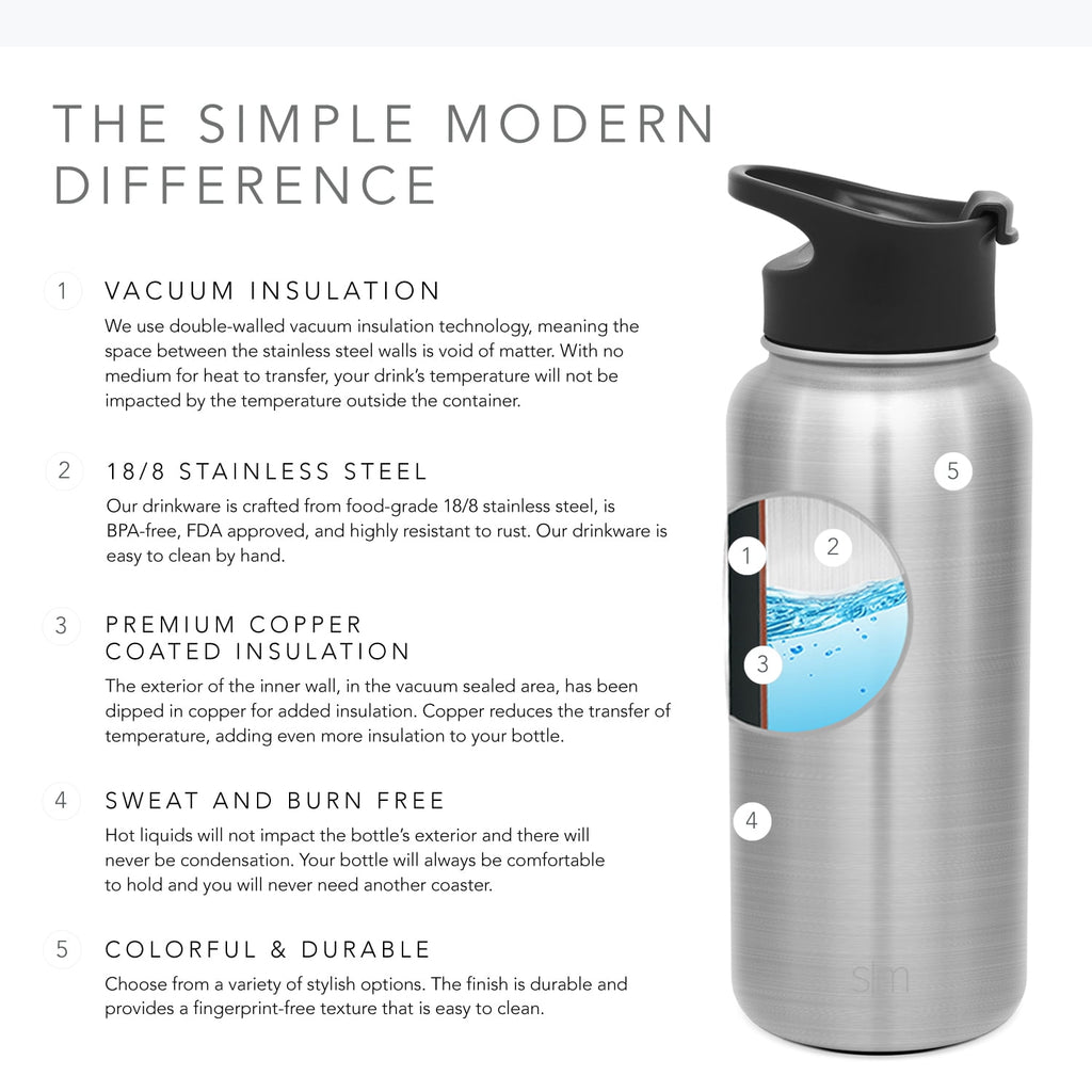 Simple Modern Summit 18 oz Silver and Black Double Wall Vacuum Insulated Stainless Steel Water Bottle with Wide Mouth and Flip-Top Lid Edition-2VVX