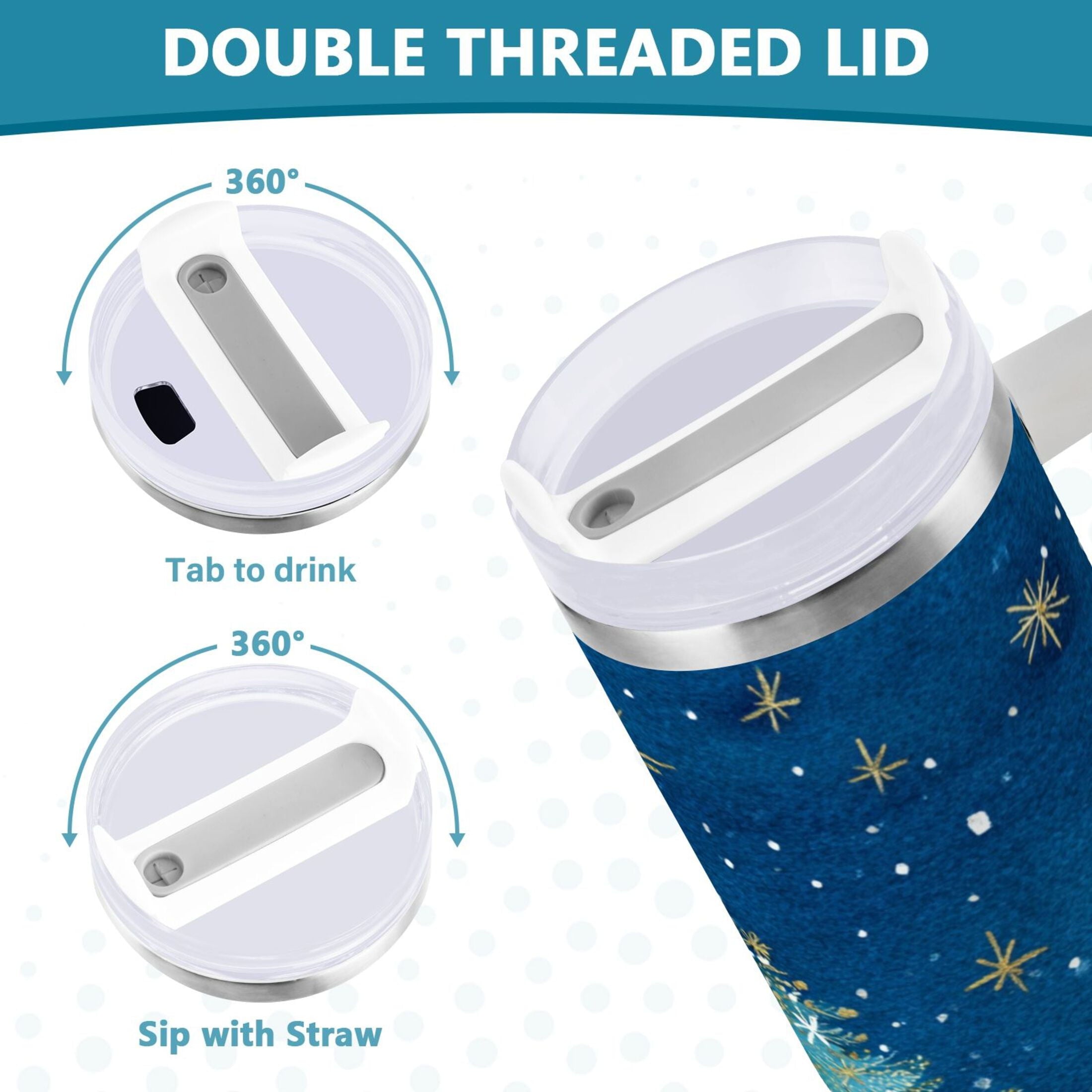 40 oz Insulated Stainless Steel Tumbler Double Wall Stainless Steel Tumbler with 2-Way Drinking Watercolor Christmas Tree Edition-9YWC