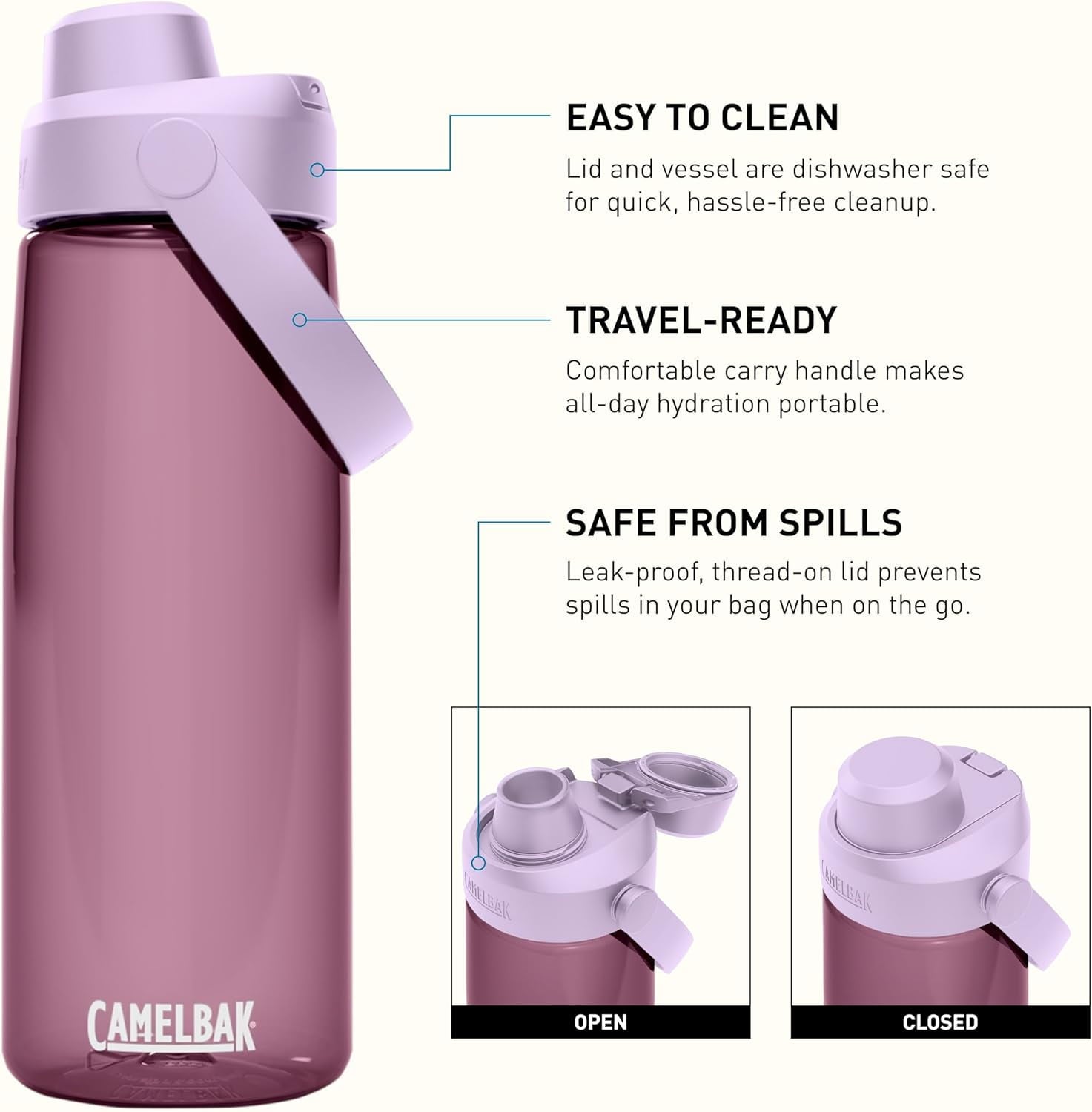 Camelbak Thrive Chug Water Bottle 32oz, Charcoal Edition-TPBV
