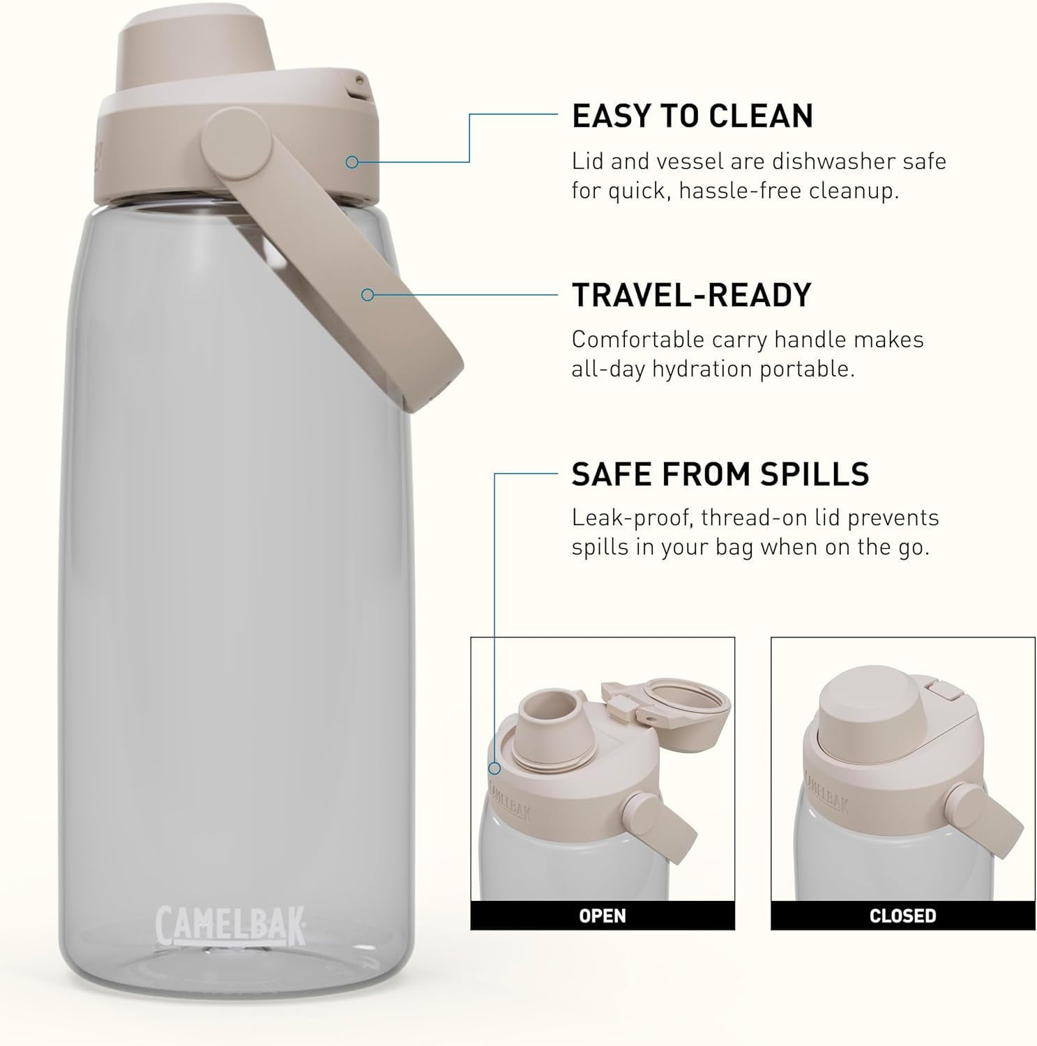 Camelbak Thrive Chug Water Bottle 32oz, Charcoal Edition-TPBV