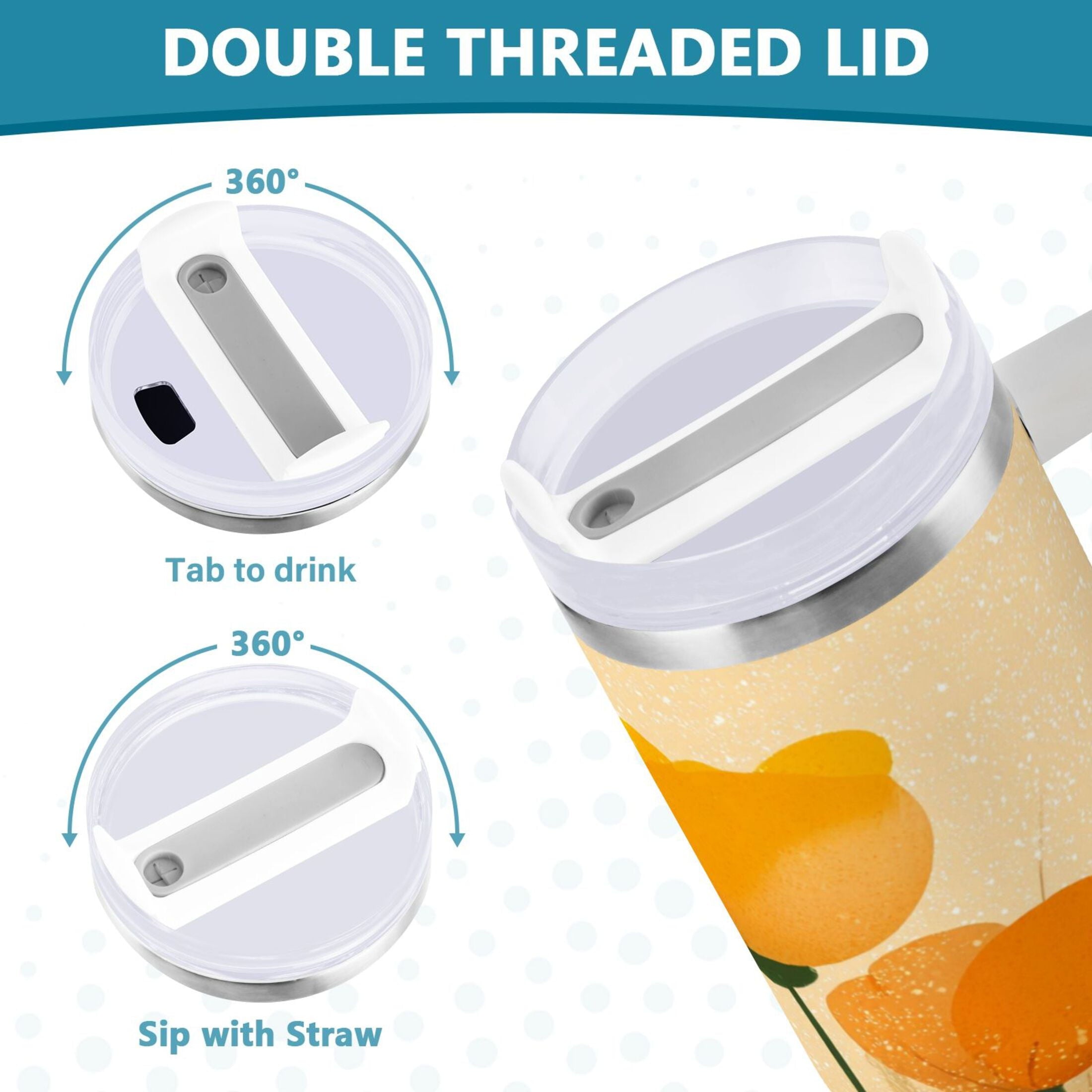 30 oz Insulated Stainless Steel Tumbler Double Wall Stainless Steel Tumbler with 2-Way Drinking Yellow Flowers on The Grass Edition-EWWI