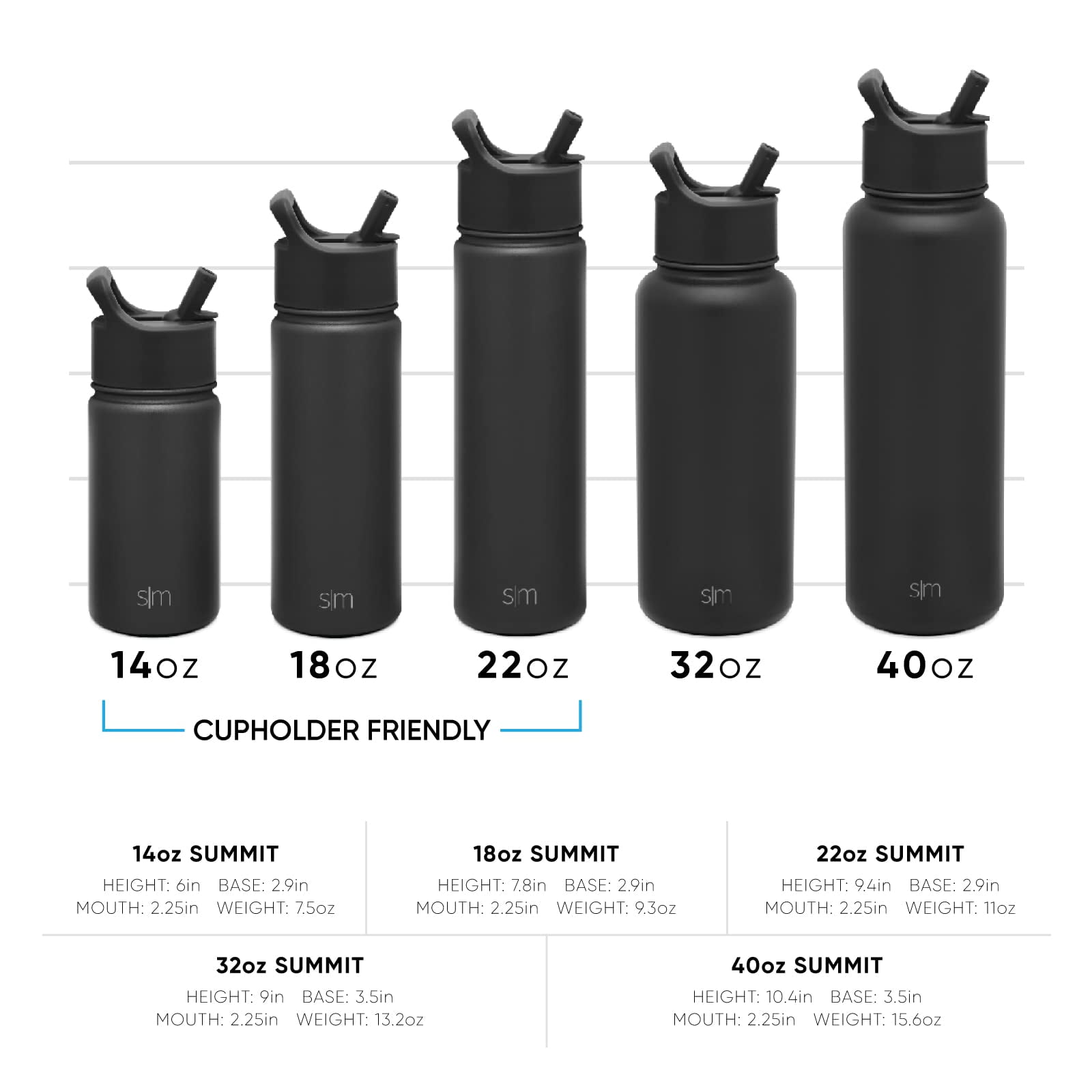 Simple Modern Kids Water Bottle with Straw Lid Vacuum Insulated Stainless Steel Metal Thermos Bottles | Reusable Leak Proof BPA-Free Flask for School | Summit Collection | 18oz, Blush -Blush Edition-KXQN